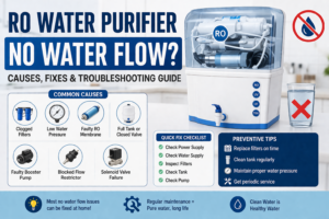 Read more about the article RO Water Purifier No Water Flow: Cause, Solution