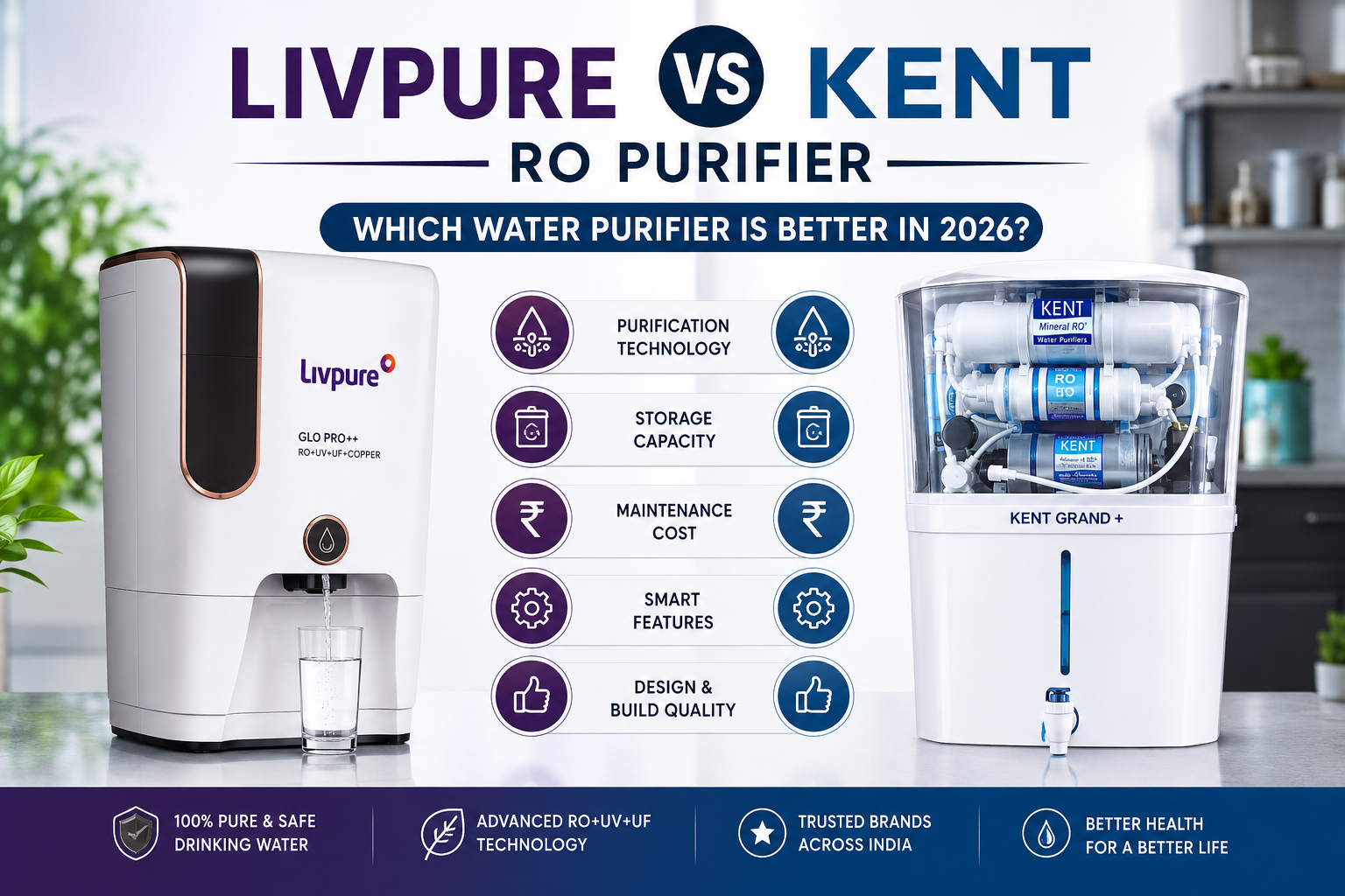You are currently viewing Livpure vs Kent RO Purifier: Which Water Purifier Should You Buy in 2026?